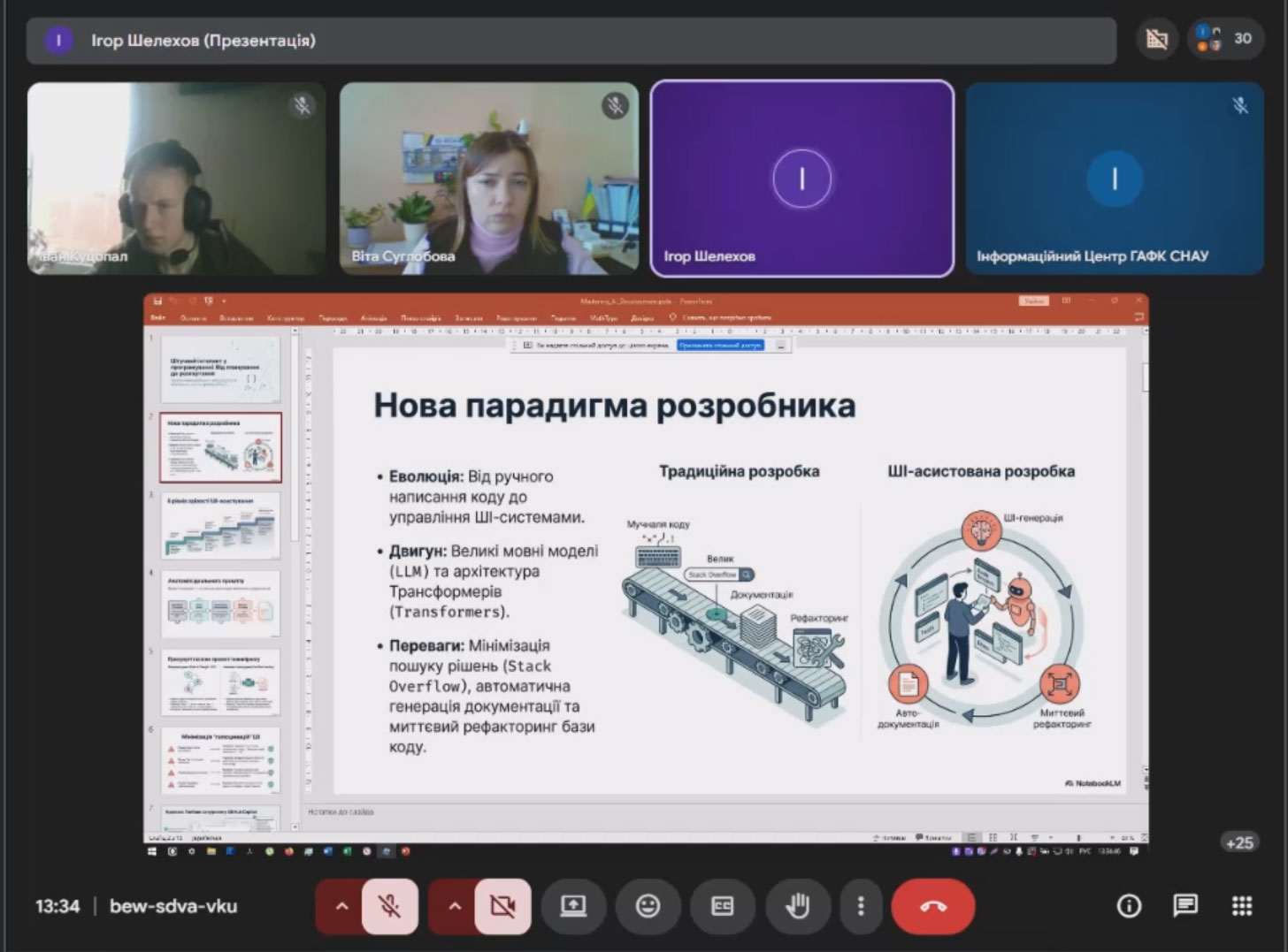 Штучний інтелект у розробці ПЗ – для майбутніх IT-фахівців
