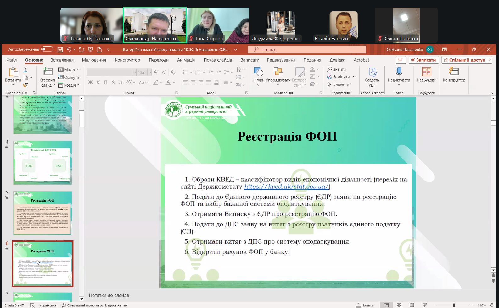 Практичні аспекти започаткування власної справи та ведення підприємницької діяльності в Україні