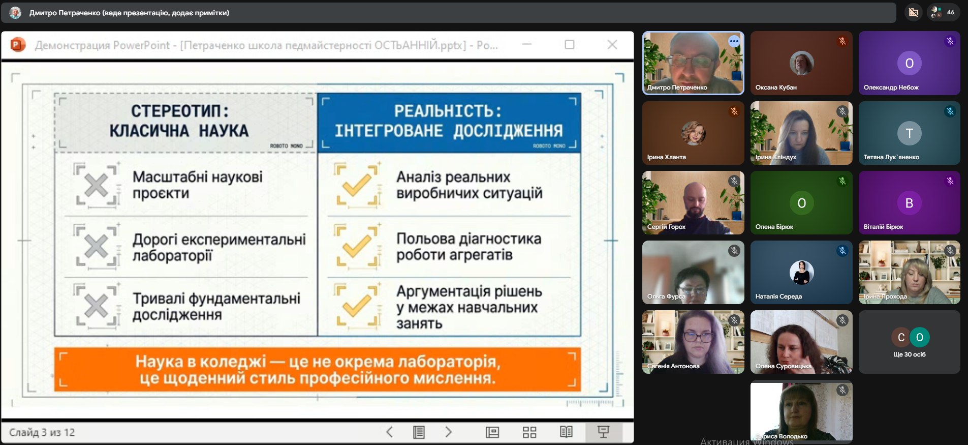 Актуально: дослідницька діяльність студентів та можливостей ШІ