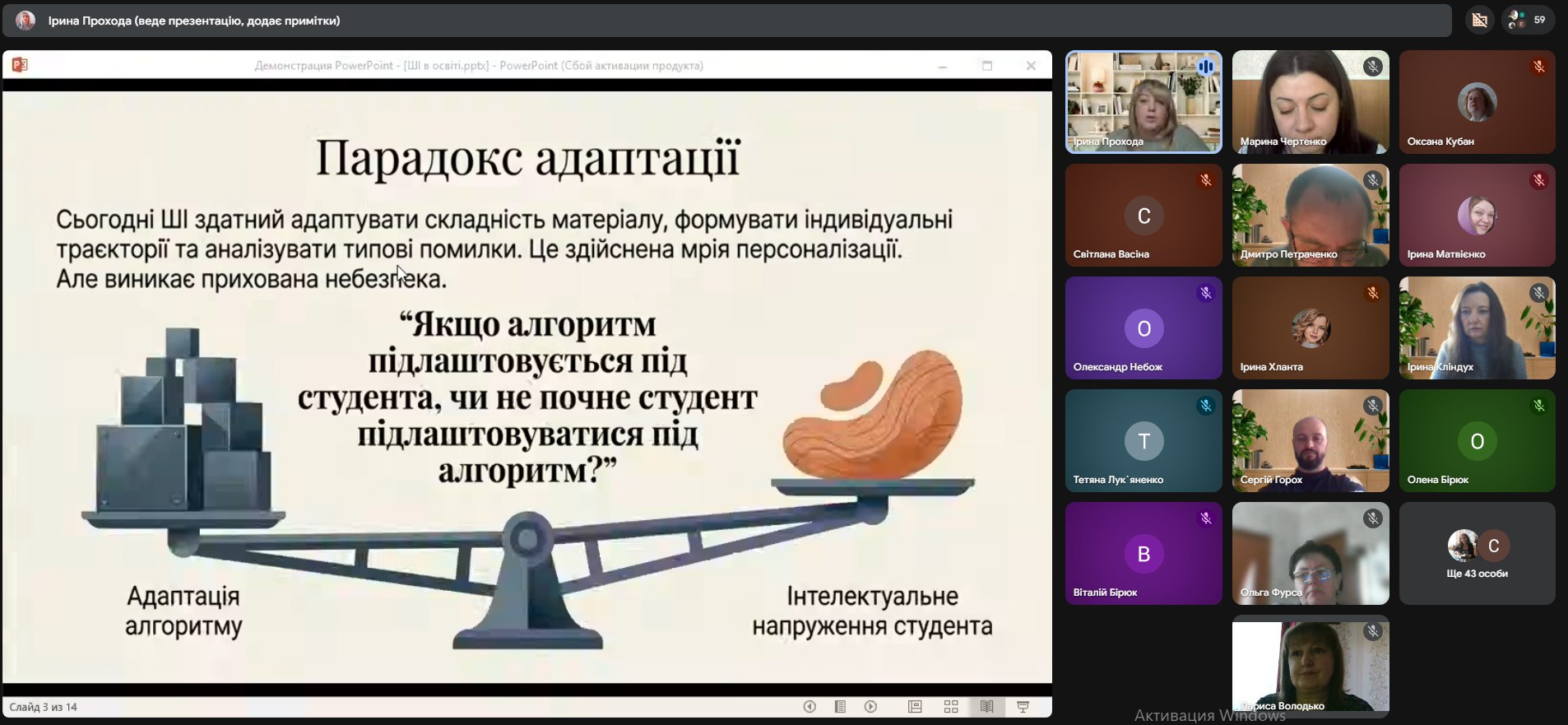 Актуально: дослідницька діяльність студентів та можливостей ШІ