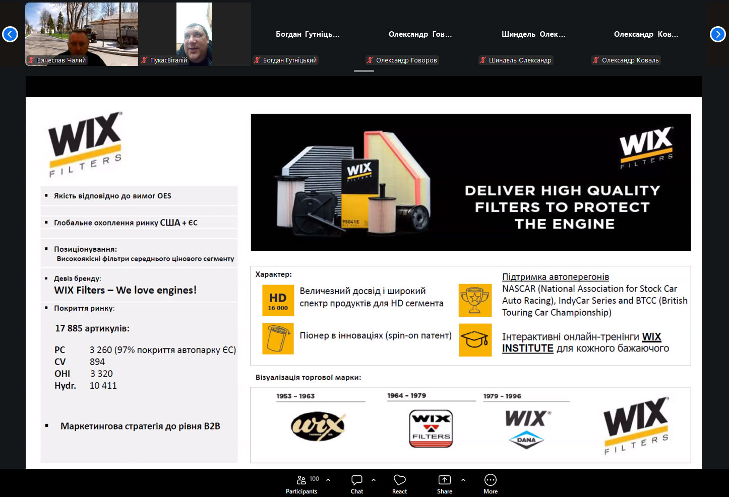 Сучасні конструкції фільтрів і майбутнє індустрії очищення