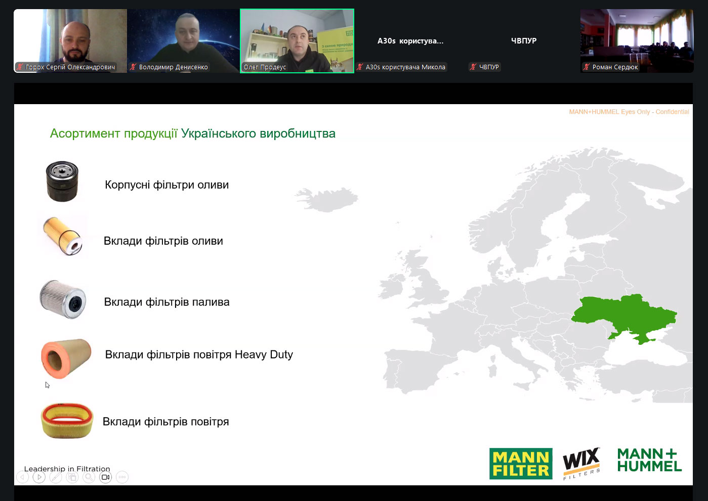 Сучасні конструкції фільтрів і майбутнє індустрії очищення