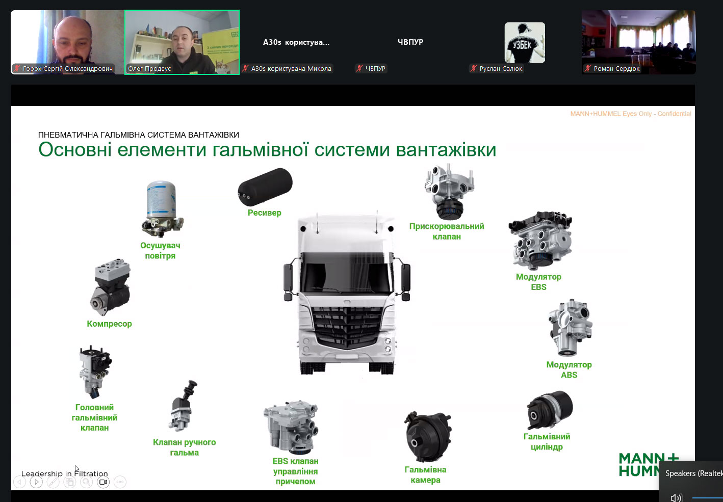 Сучасні конструкції фільтрів і майбутнє індустрії очищення