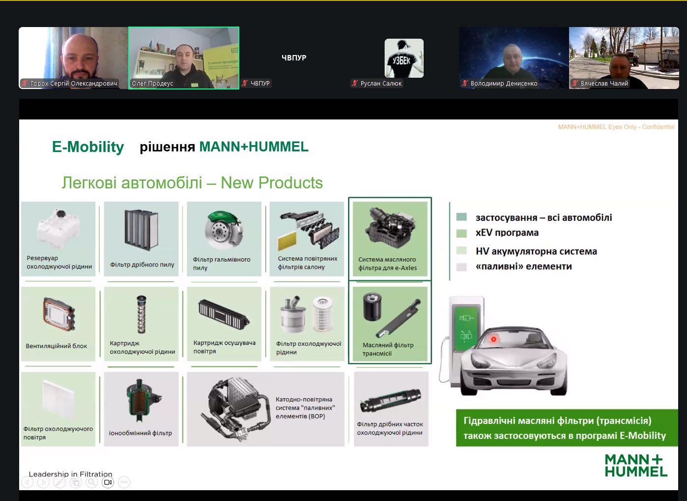 Сучасні конструкції фільтрів і майбутнє індустрії очищення