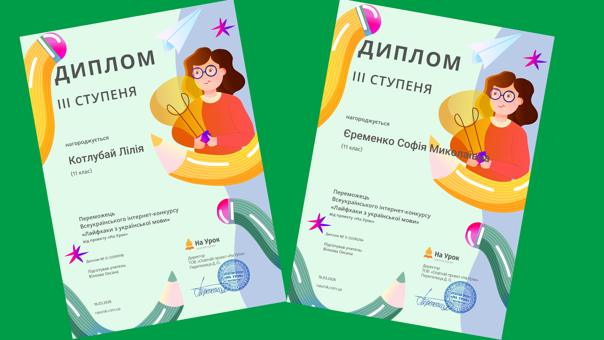 Вмотивована молодь – високі результати