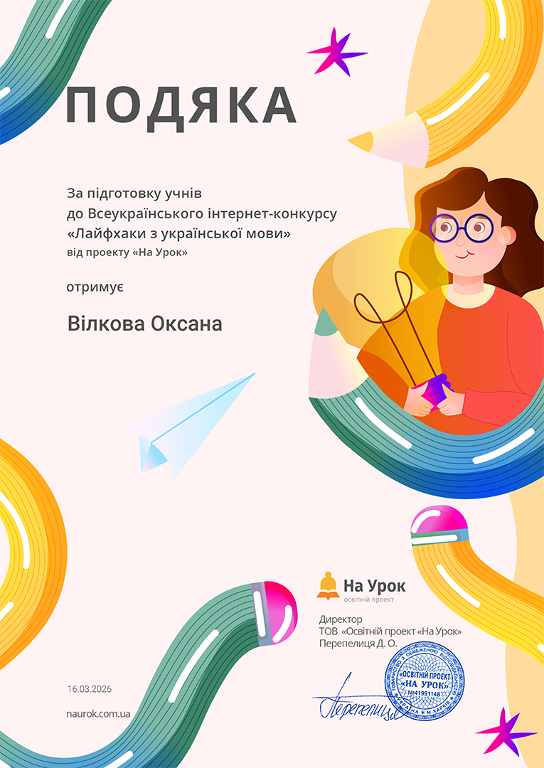 Вмотивована молодь – високі результати