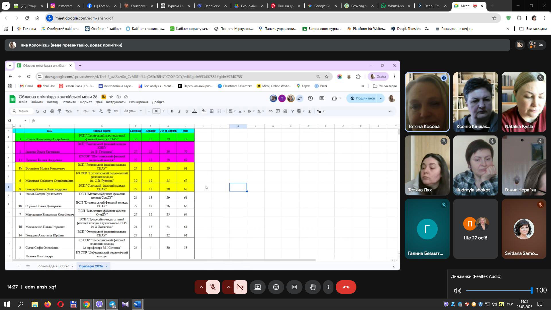 Перемога обласного рівня – гордість навчального закладу
