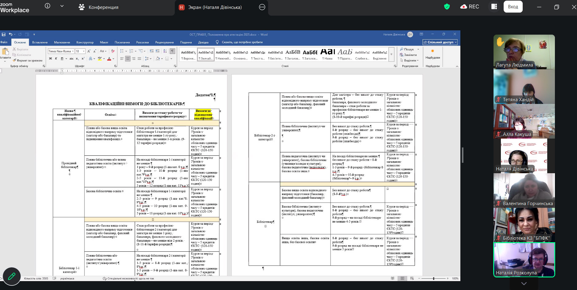 Обговорили актуальні адміністративні питання