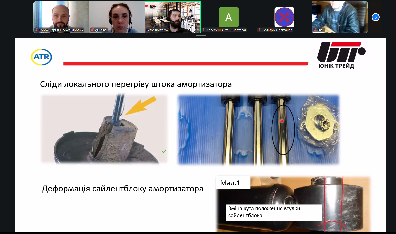 Цікаво – про важливе