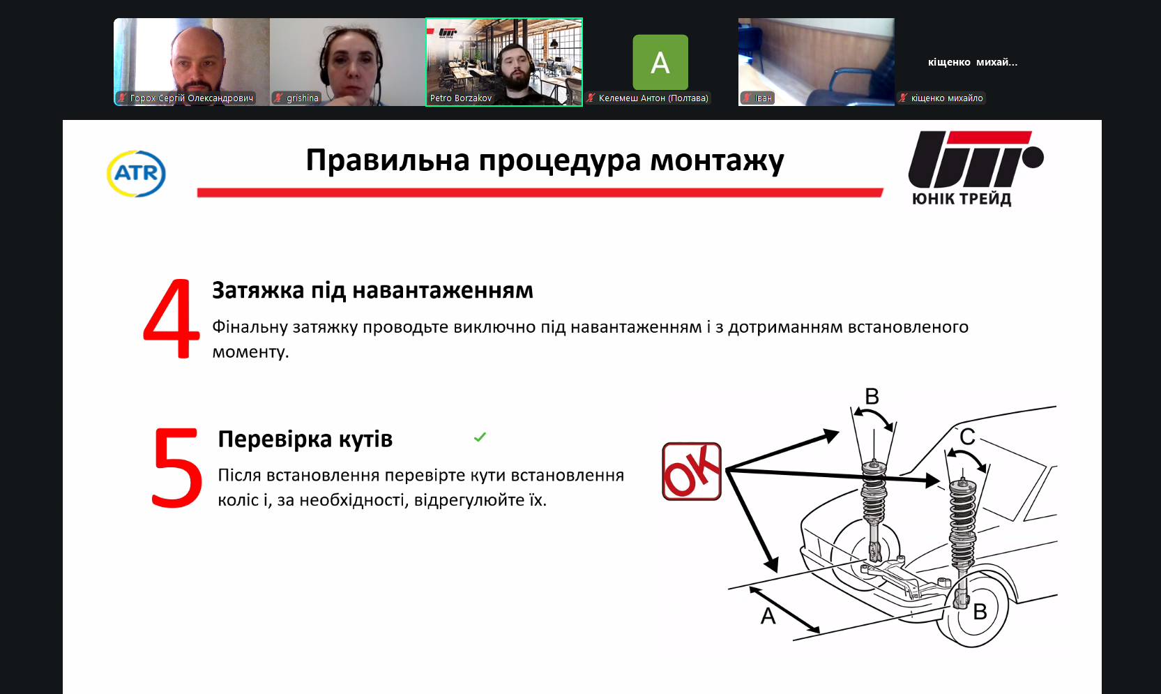 Цікаво – про важливе