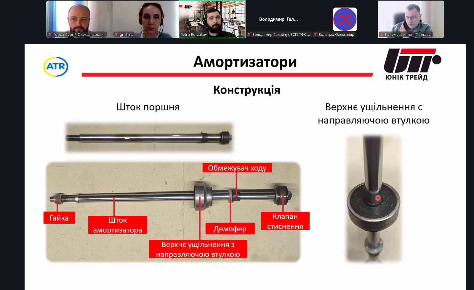 Цікаво – про важливе