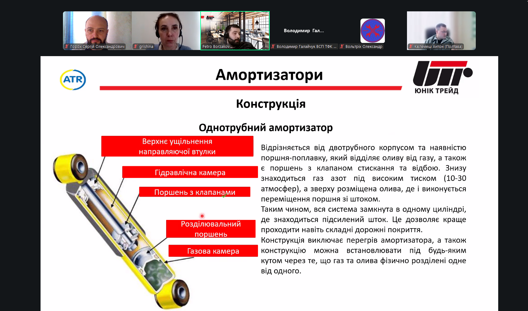 Цікаво – про важливе