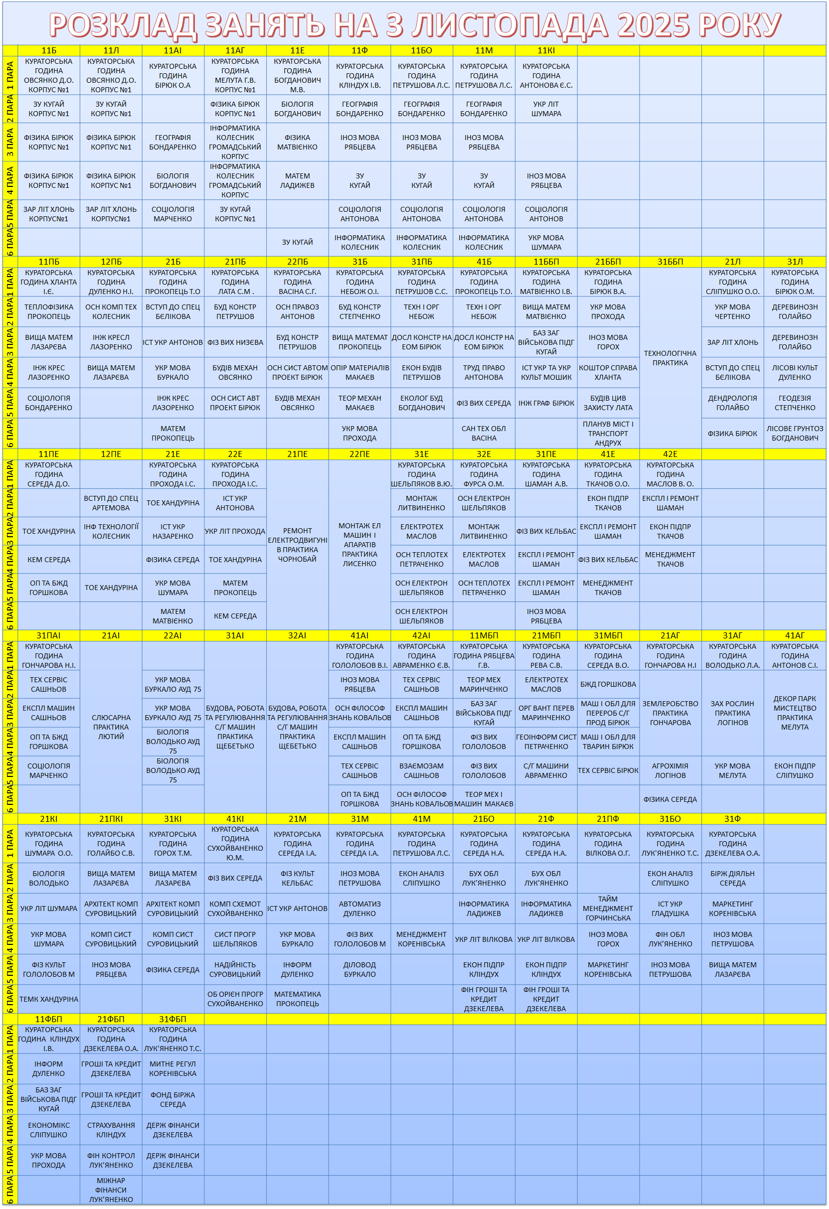 3 листопада