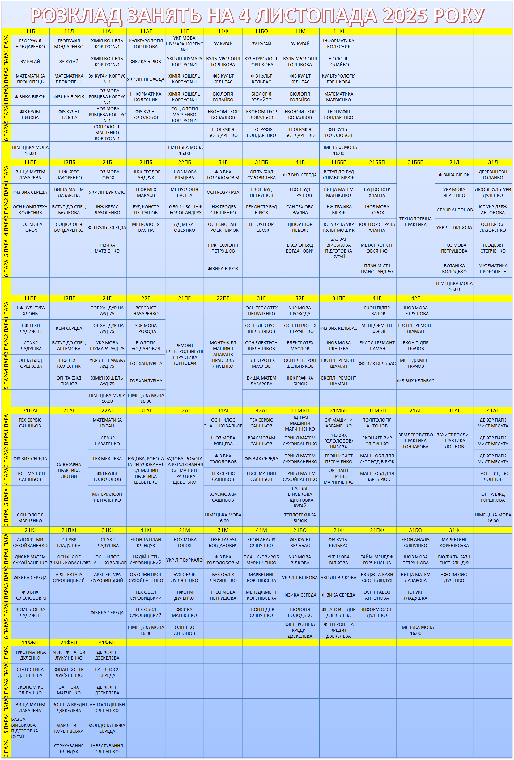 4 листопада