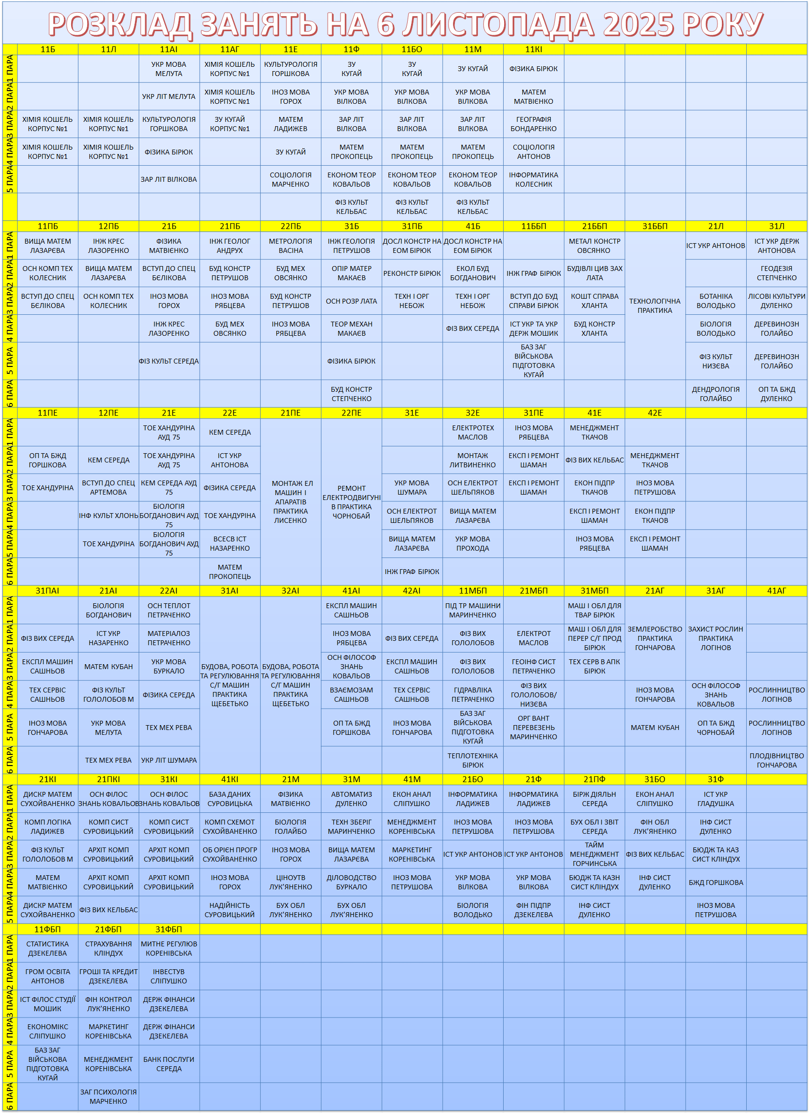 6 листопада