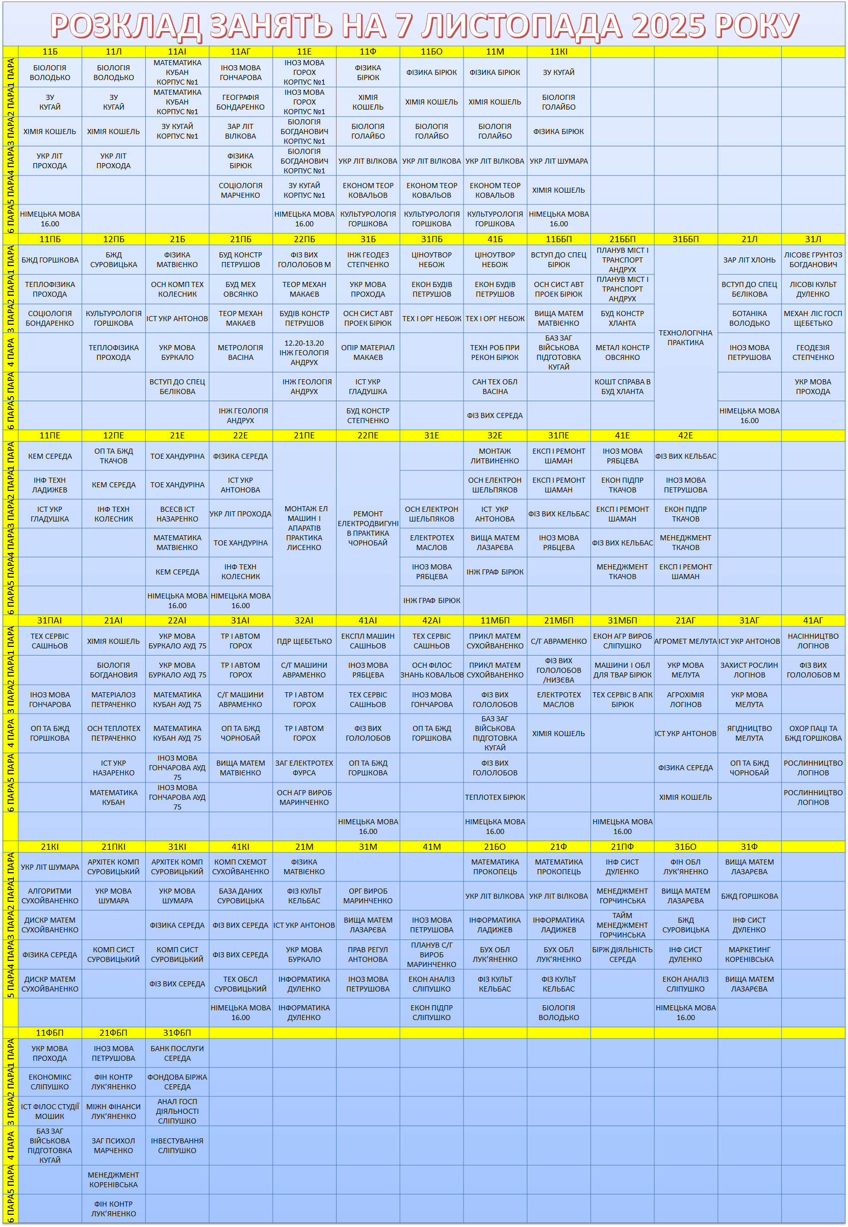 7 листопада