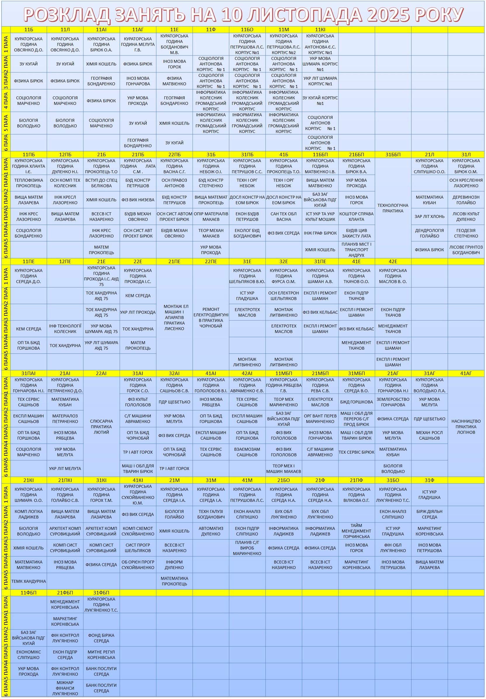 10 листопада