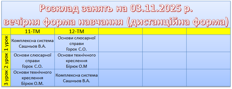 3 листопада