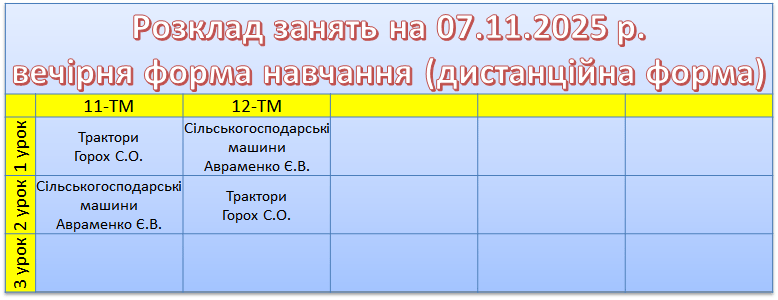 7 листопада