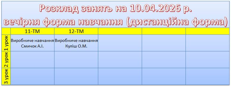 10 квітня