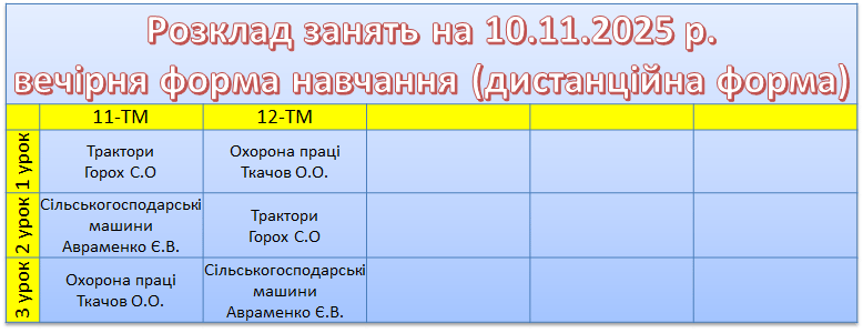 10 листопада