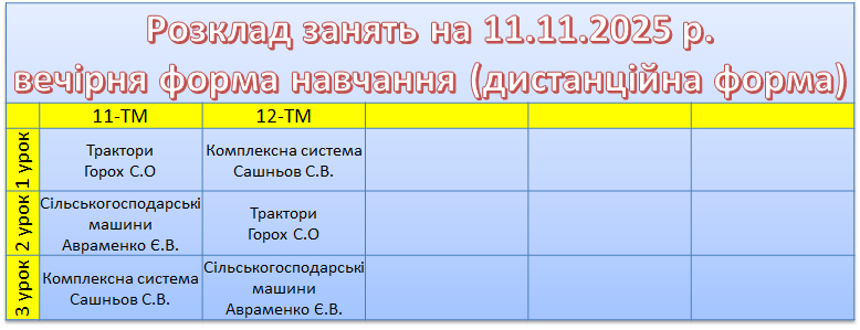 11 листопада