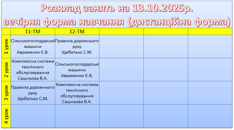 13 жовтня