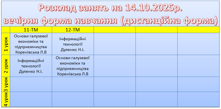14 жовтня