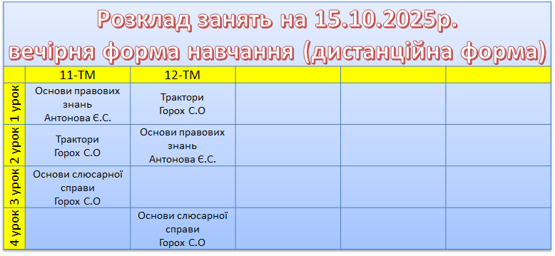 15 жовтня