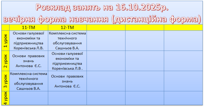 16 жовтня