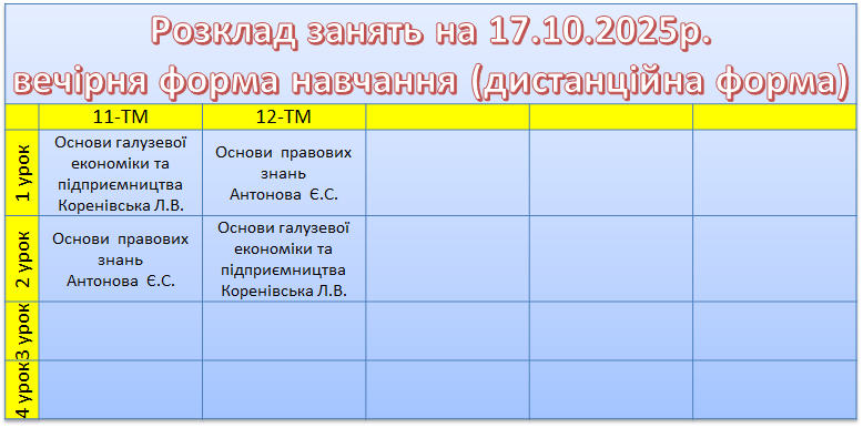 17 жовтня