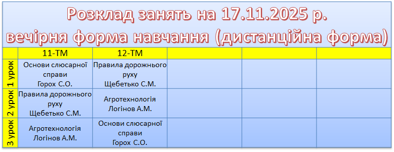 17 листопада