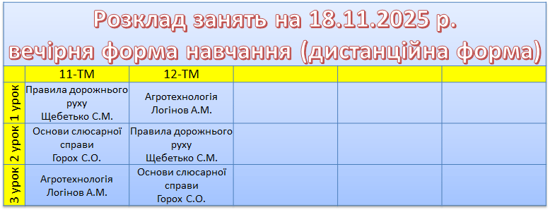 18 листопада