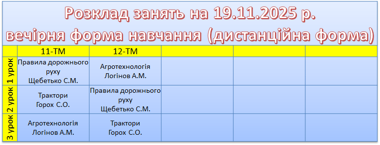 19 листопада