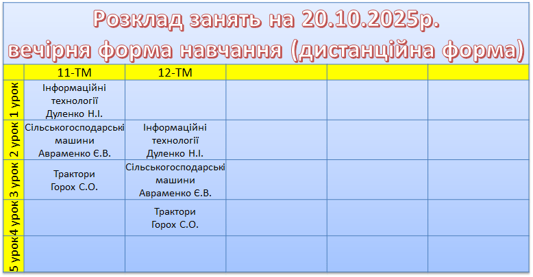 20 жовтня