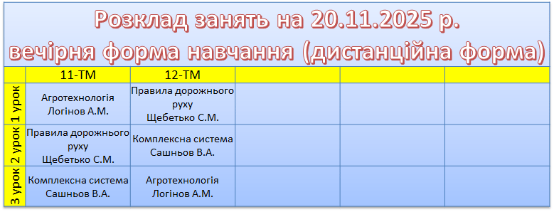 20 листопада