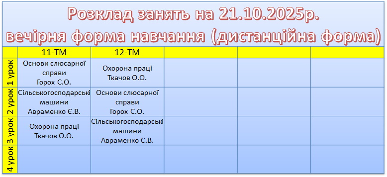 21 жовтня
