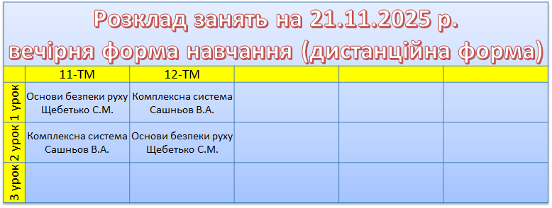 21 листопада