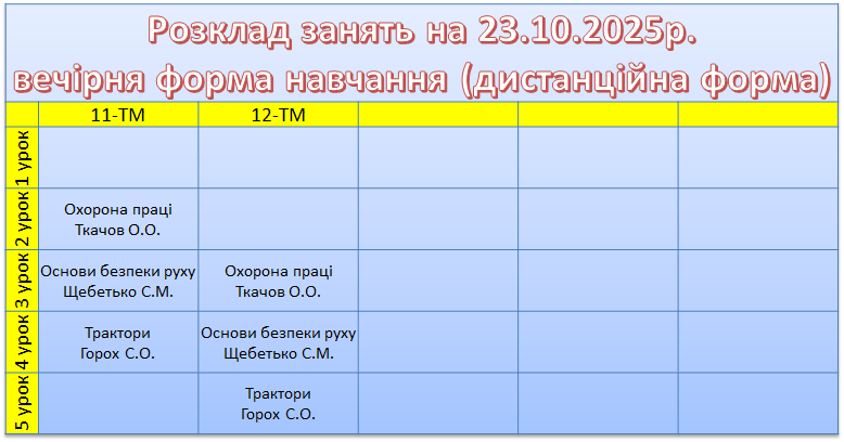 23 жовтня
