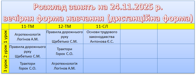 24 листопада