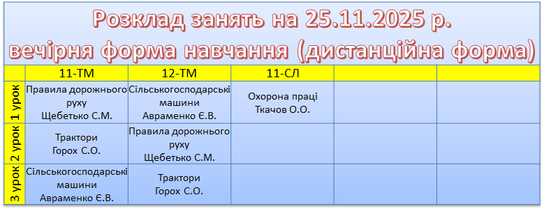 25 листопада