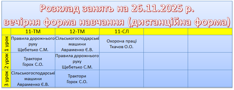 26 листопада