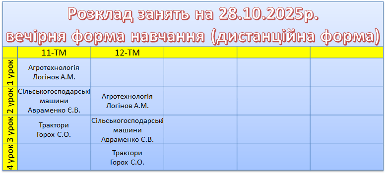28 жовтня