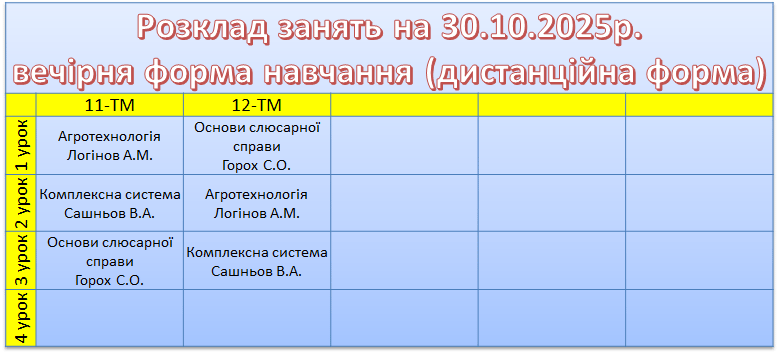 30 жовтня