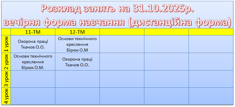 31 жовтня