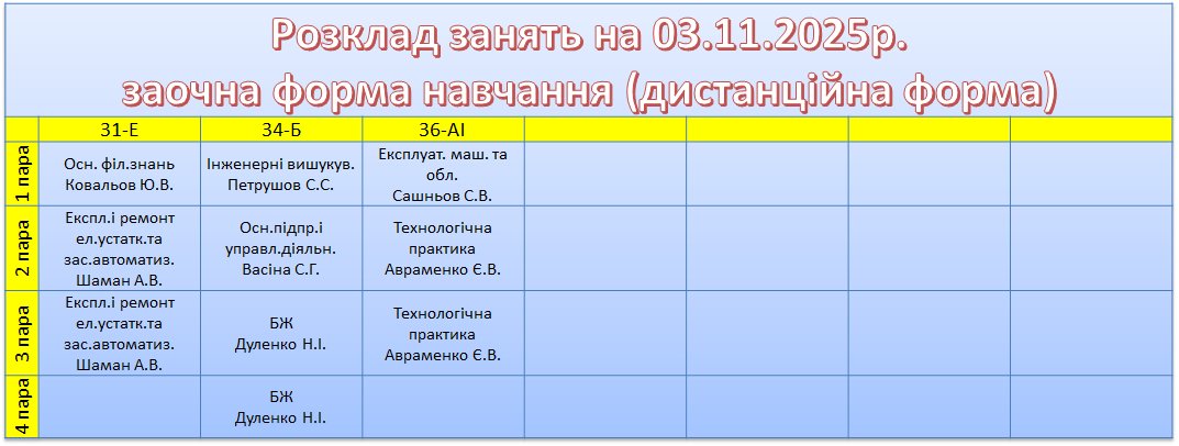 3 листопада