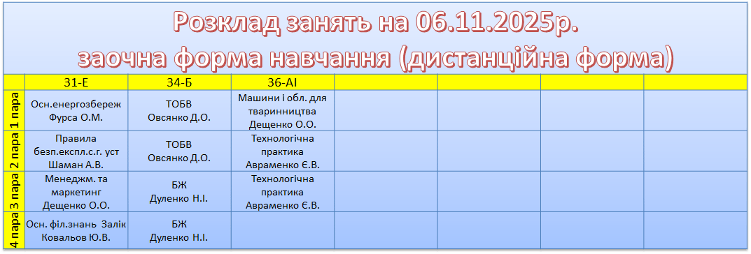 6 листопада