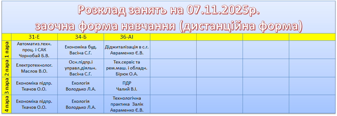 7 листопада