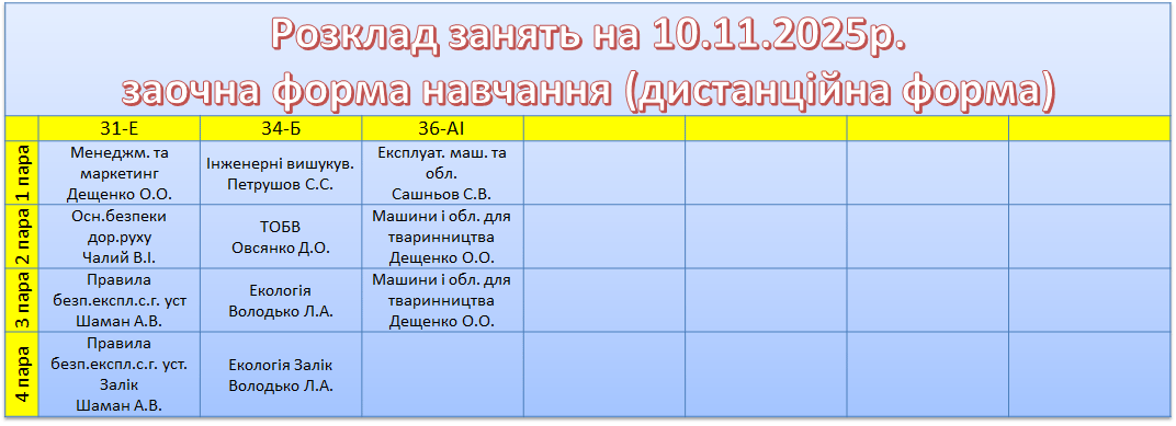 10 листопада