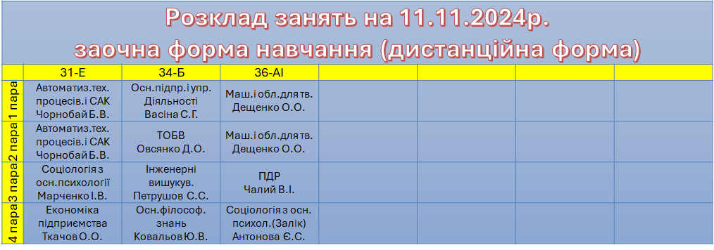 11 листопада